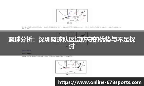 篮球分析:深圳篮球队区域防守的优势与不足探讨
